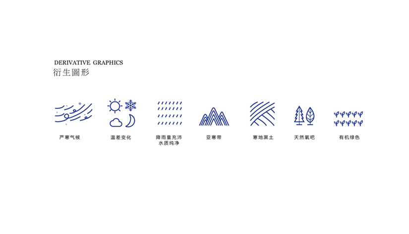 哈尔滨品牌设计