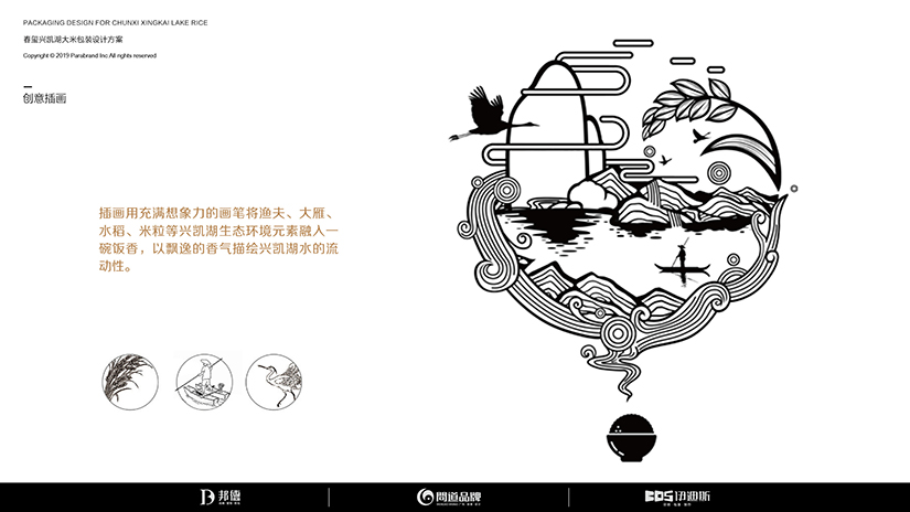 哈尔滨包装设计